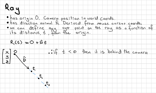 Mouse Picking with Ray Casting - Anton's OpenGL 4 Tutorials